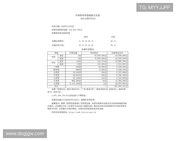 大乐透第152期开奖号码揭晓：最新中奖结果公布