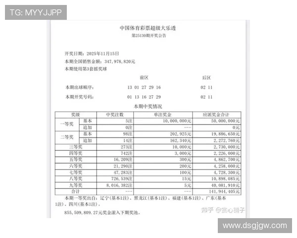 大力透开奖码精准预测今日最新结果