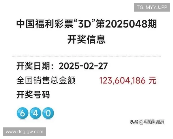 福彩3D最新开奖结果揭晓，今日开奖号码查询
